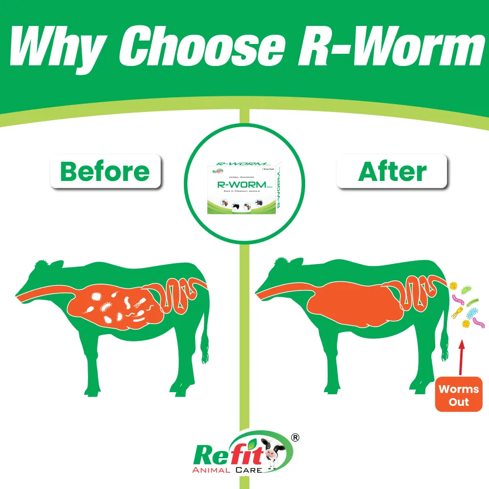 r-worm whychoose