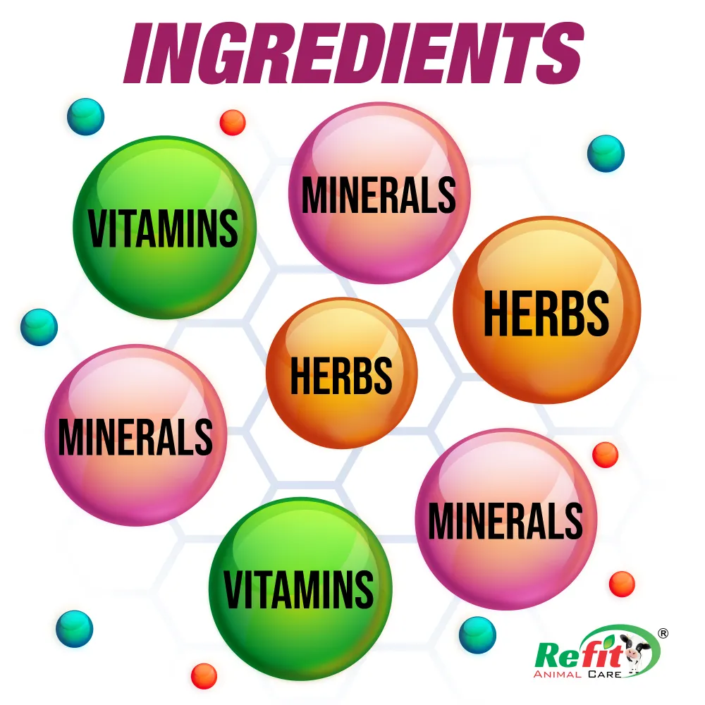 rgrow ingredients