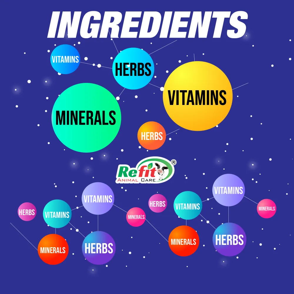 tietox ingredients
