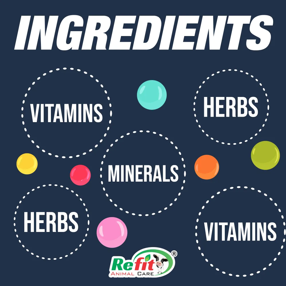 ziobind ingredients